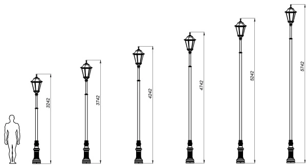 Фонарь уличный «Пушкин - 1» со светильником 4,742 м